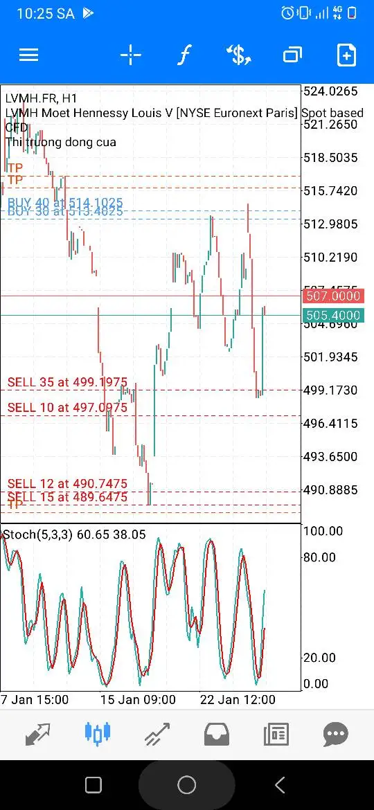 एक्सपोज़र