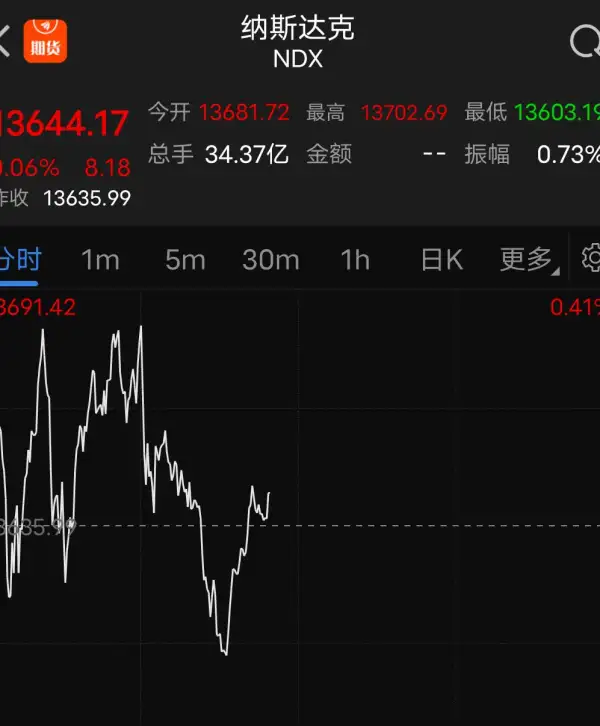 การเปิดเผย