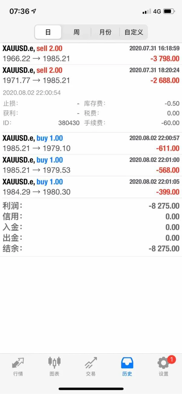 एक्सपोज़र