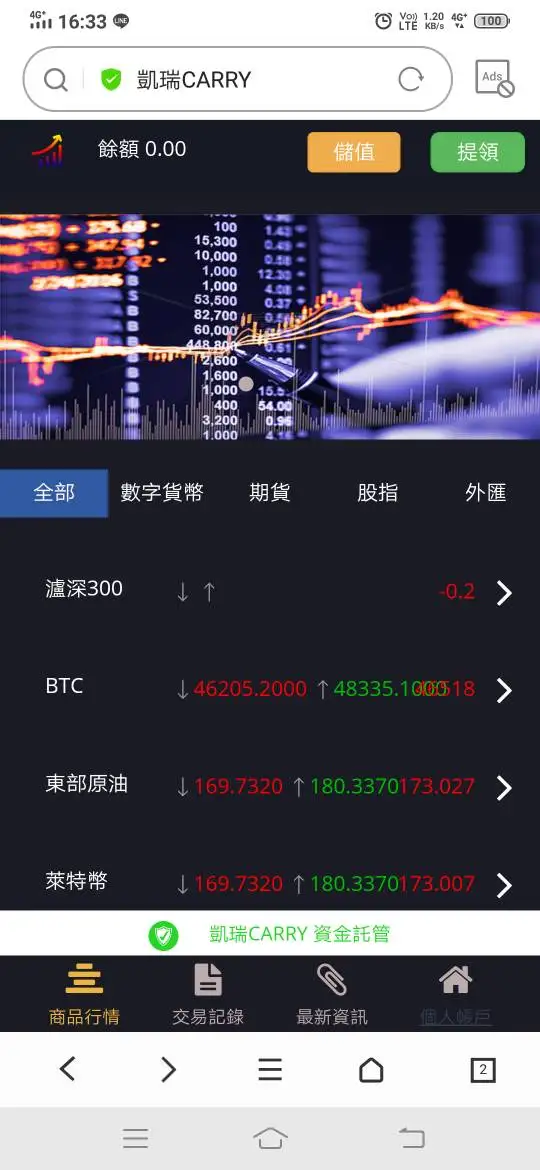 एक्सपोज़र