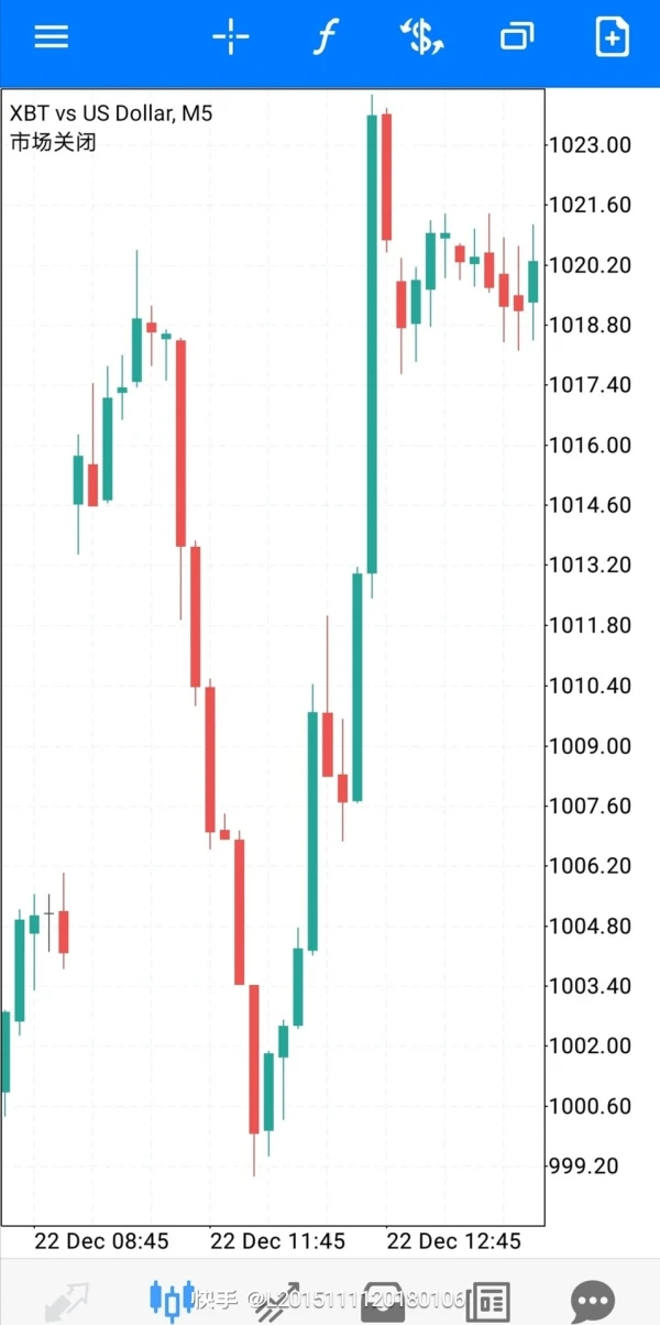 การเปิดเผย