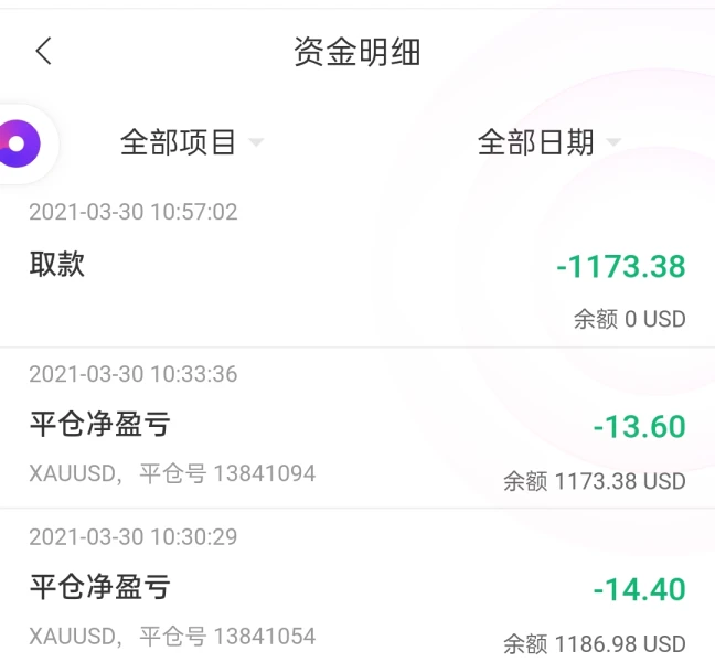 การเปิดเผย