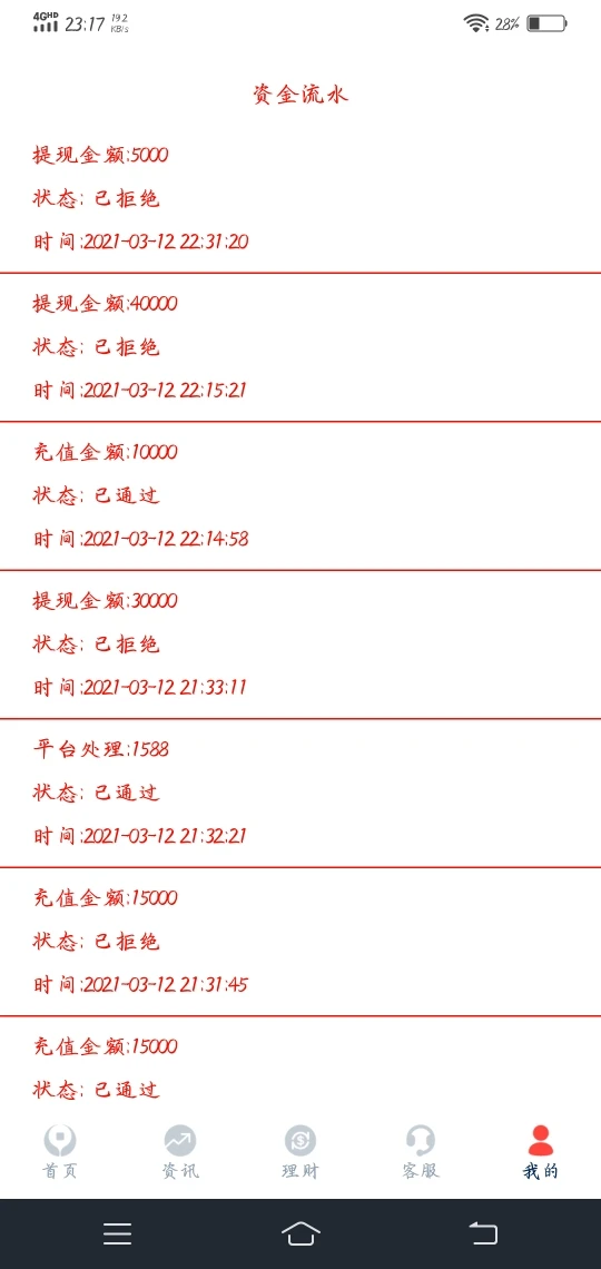 การเปิดเผย