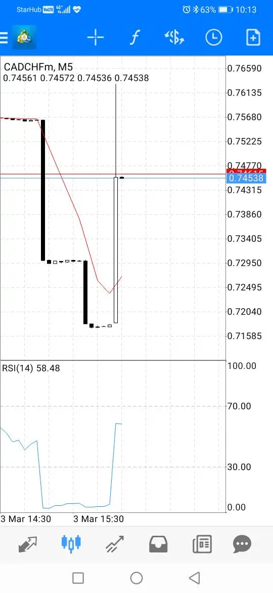 การเปิดเผย