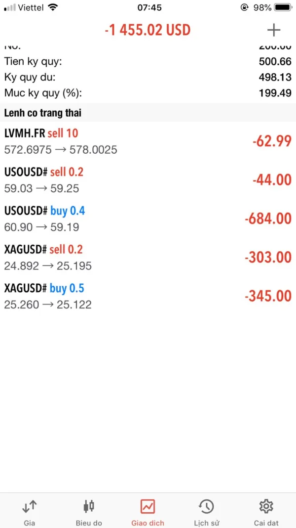 एक्सपोज़र