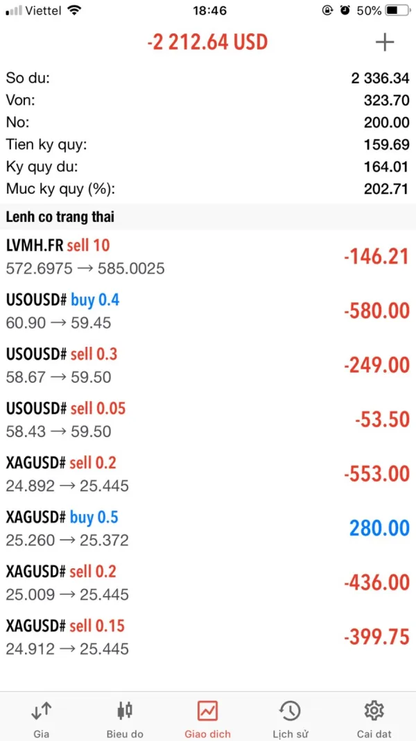 एक्सपोज़र