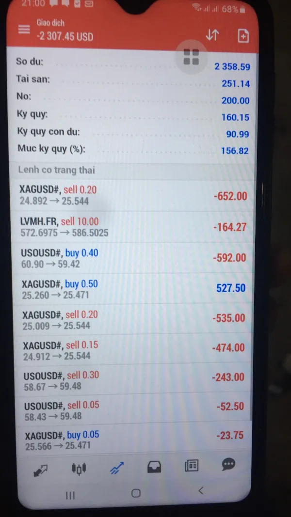 एक्सपोज़र