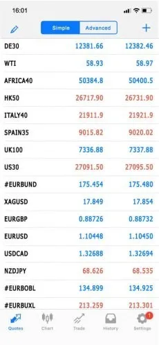 एक्सपोज़र