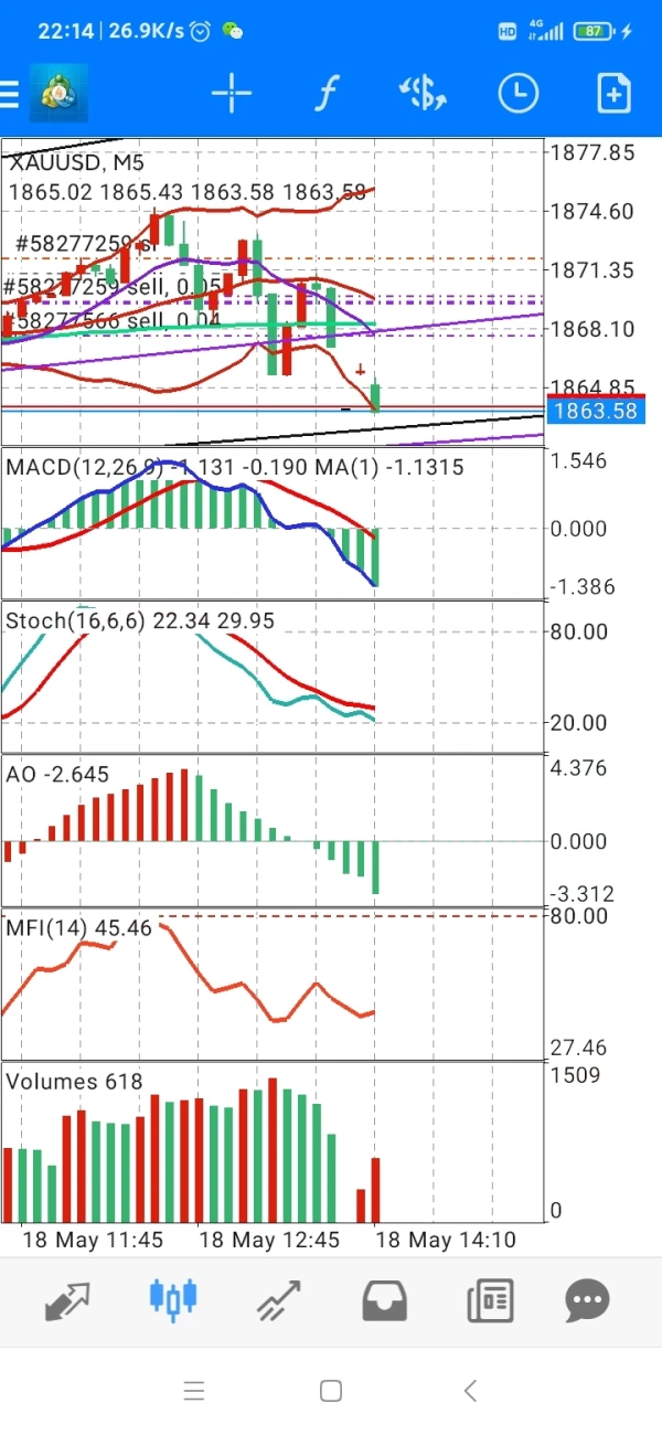 การเปิดเผย