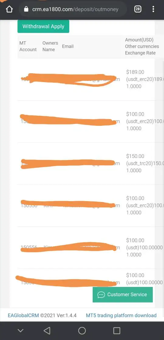 एक्सपोज़र