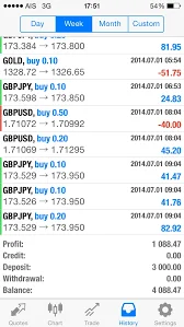 एक्सपोज़र