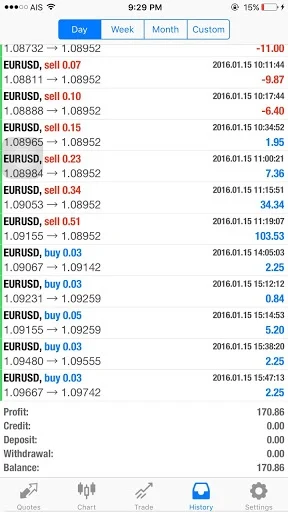 एक्सपोज़र