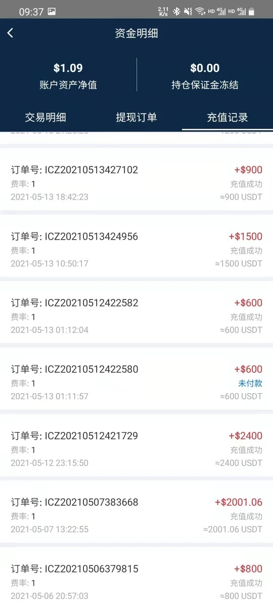 การเปิดเผย