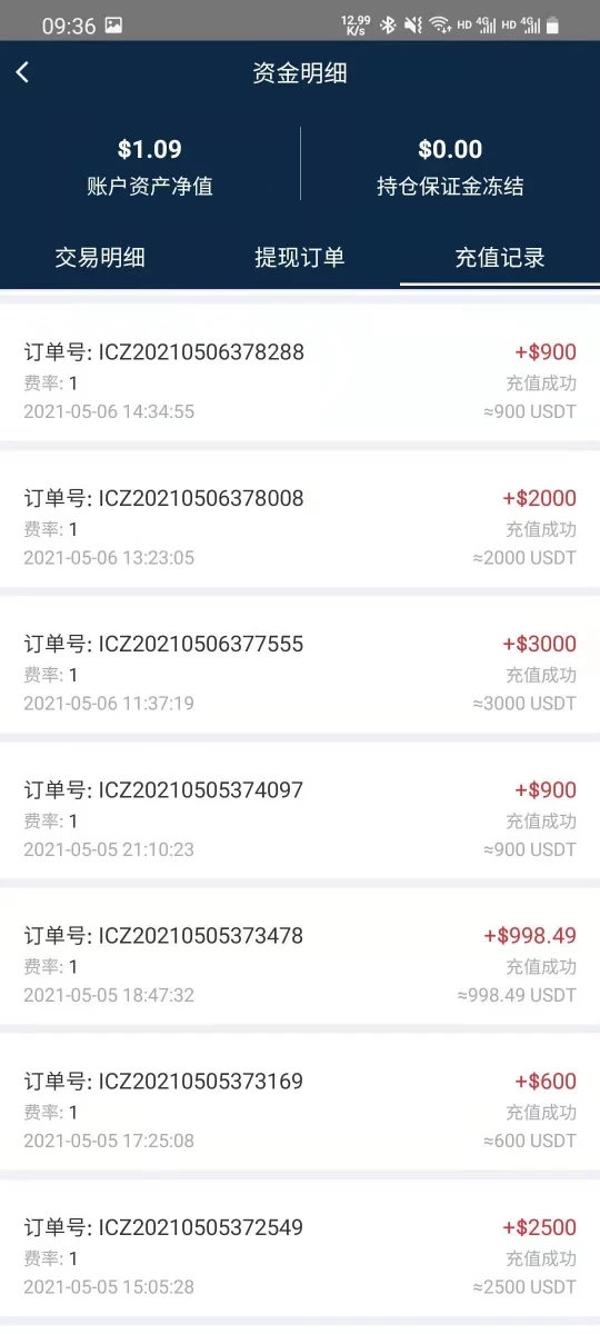 การเปิดเผย