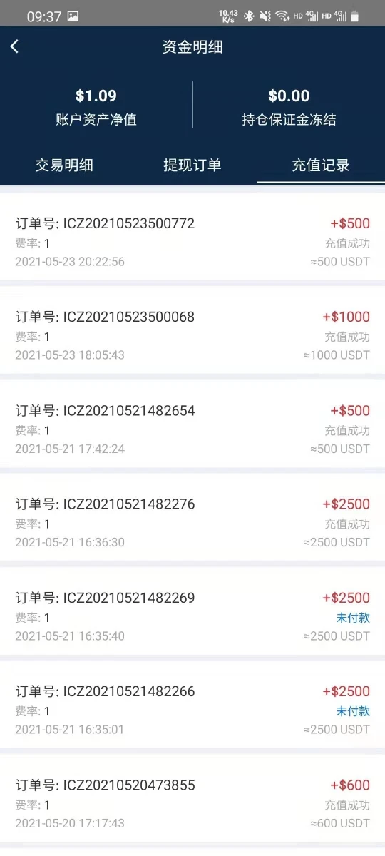 การเปิดเผย