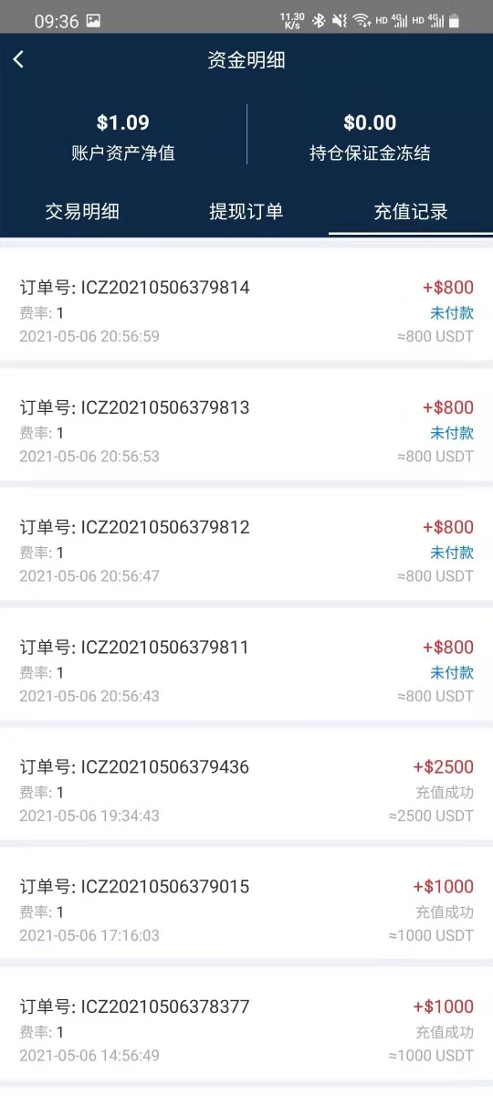 การเปิดเผย