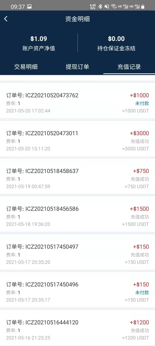 การเปิดเผย