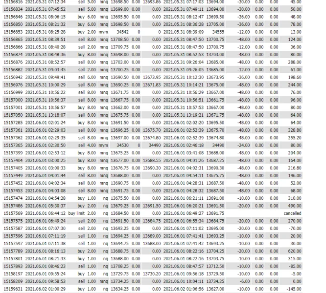 การเปิดเผย