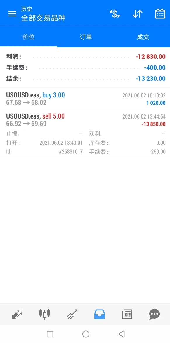 एक्सपोज़र