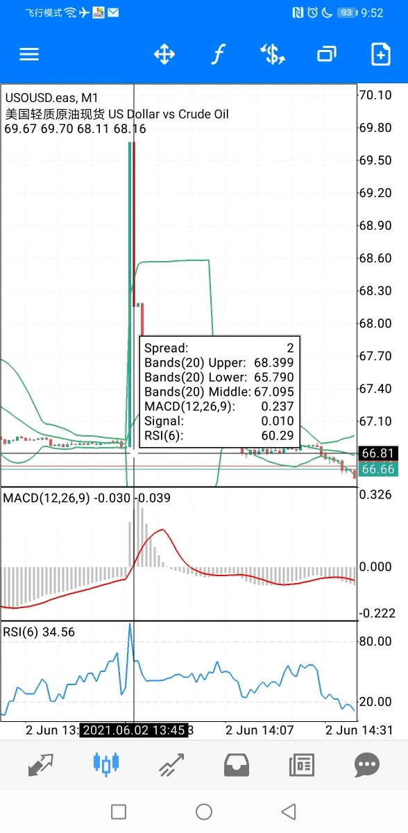 एक्सपोज़र