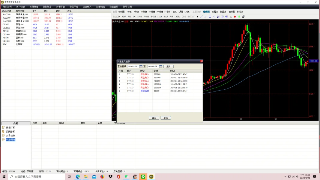 एक्सपोज़र