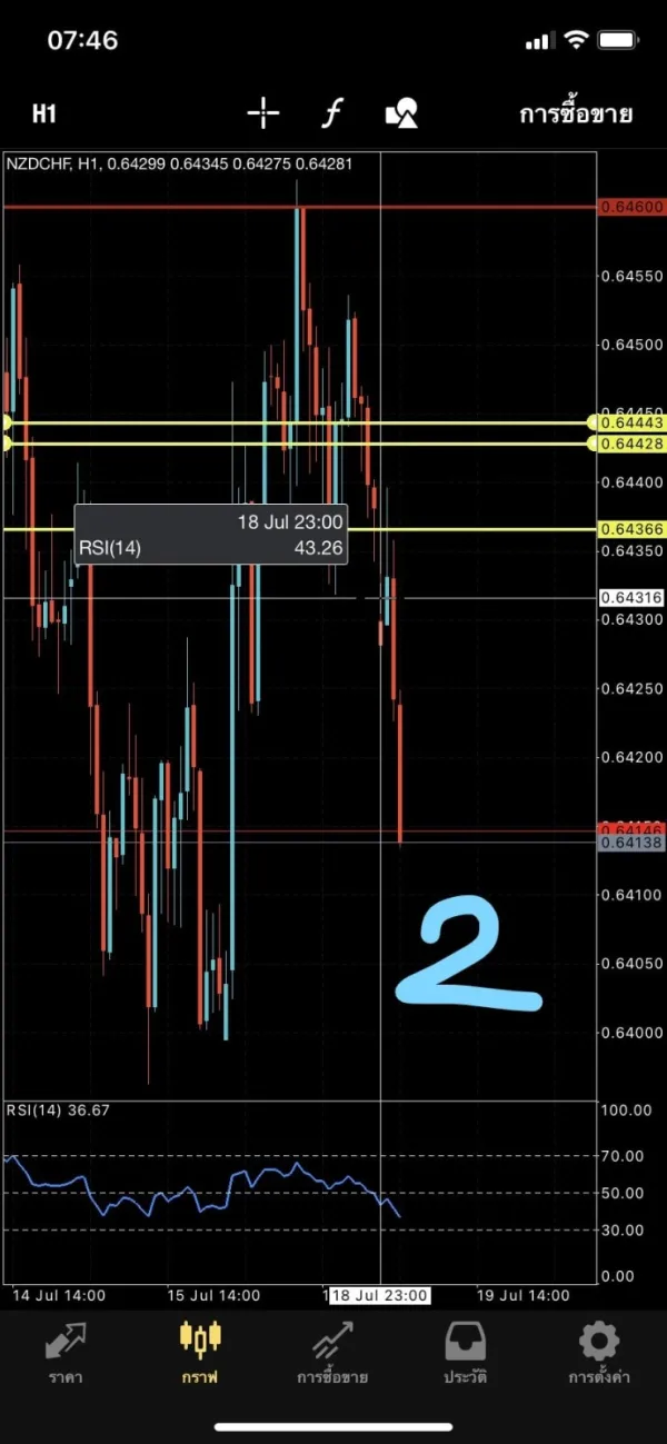 एक्सपोज़र