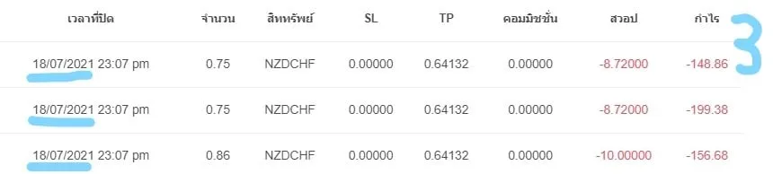 एक्सपोज़र