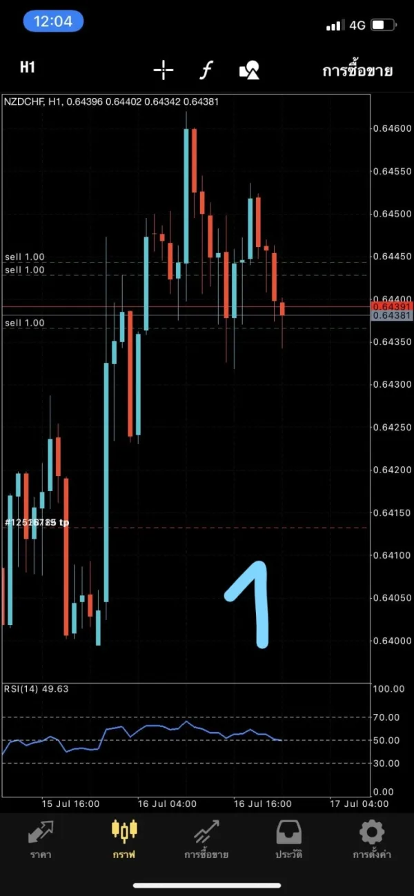 एक्सपोज़र