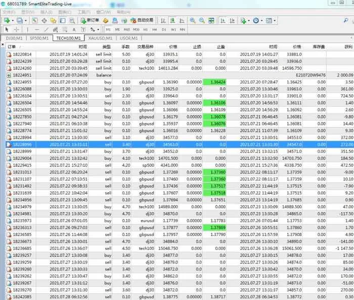 การเปิดเผย