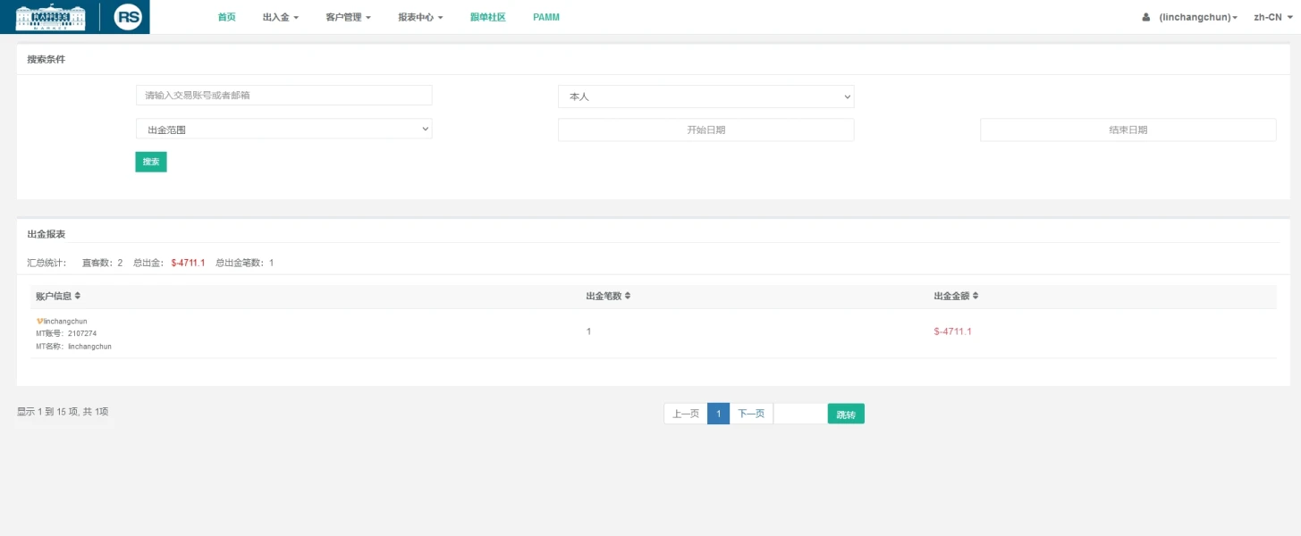 एक्सपोज़र