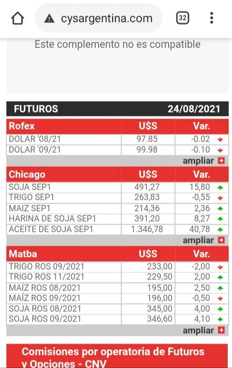 การเปิดเผย
