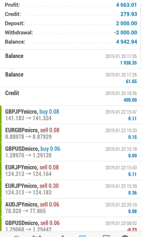 การเปิดเผย