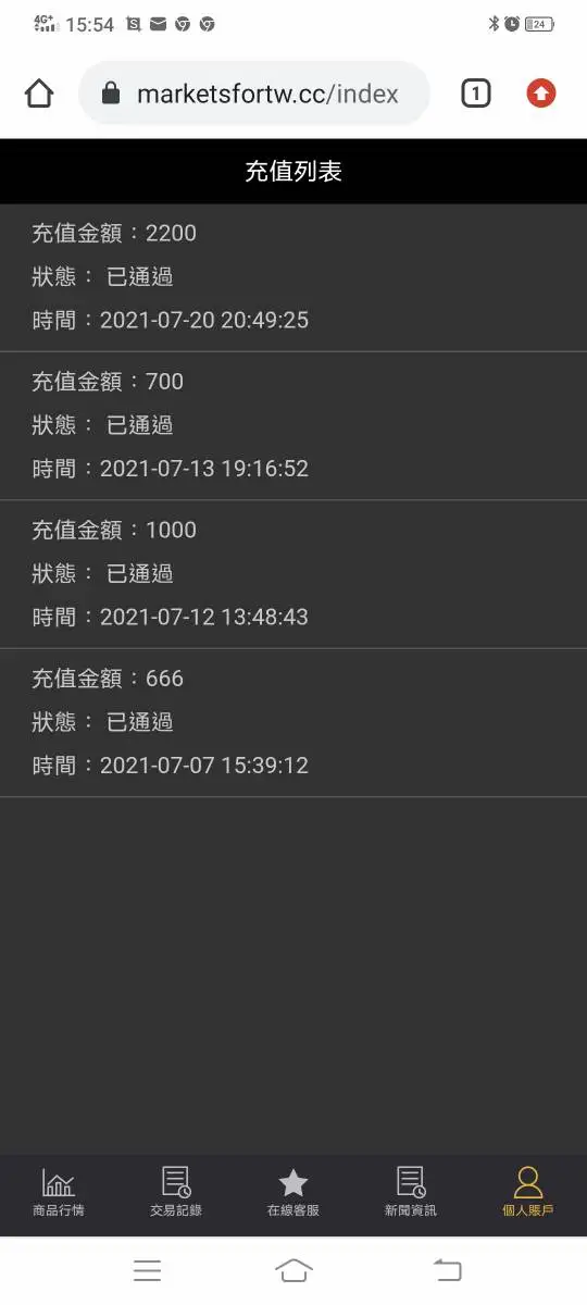 एक्सपोज़र