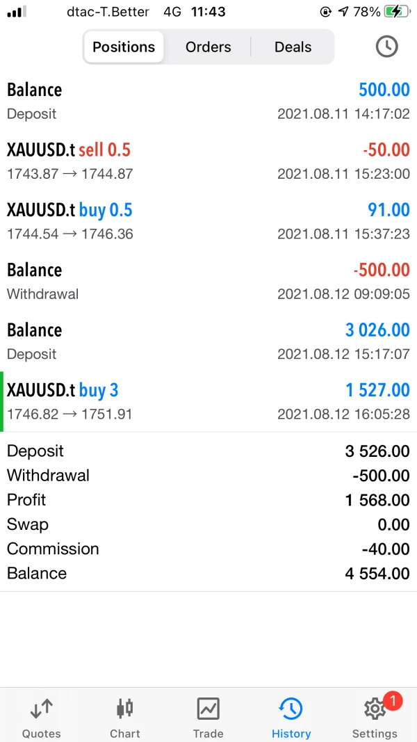 การเปิดเผย