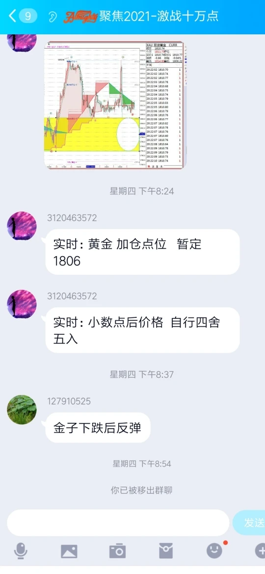 एक्सपोज़र