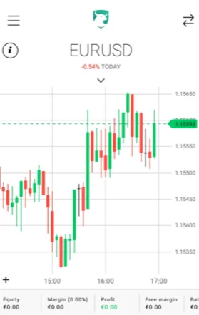 การเปิดเผย
