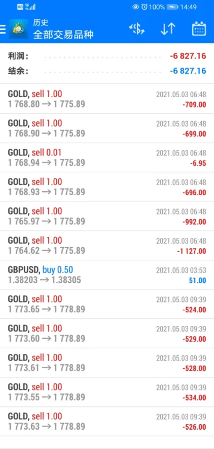 एक्सपोज़र