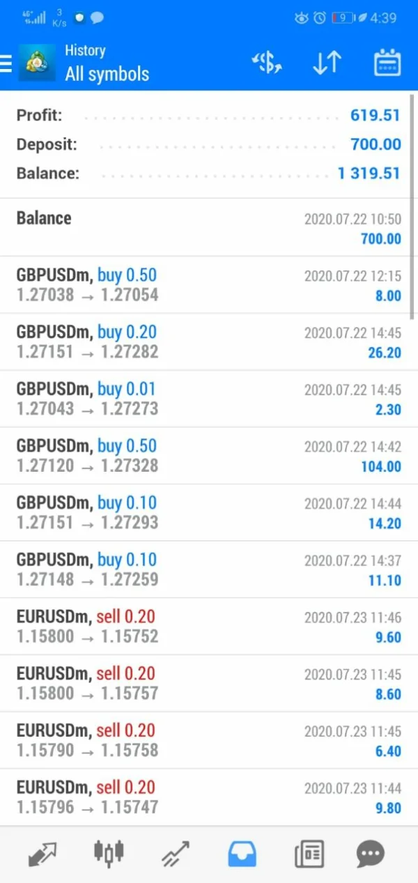 एक्सपोज़र