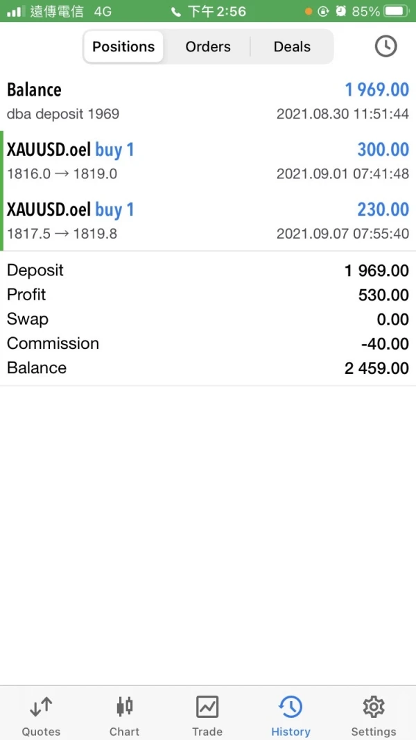 एक्सपोज़र