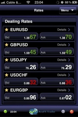 การเปิดเผย