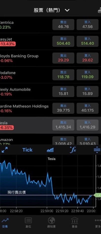 एक्सपोज़र