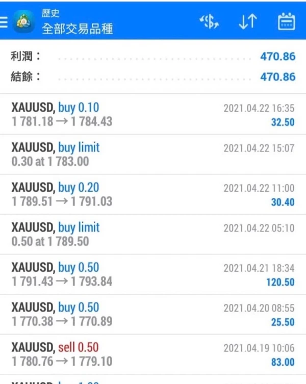 एक्सपोज़र