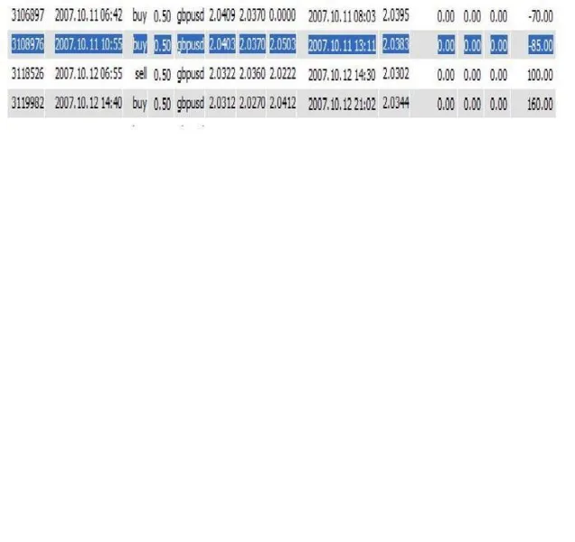 การเปิดเผย