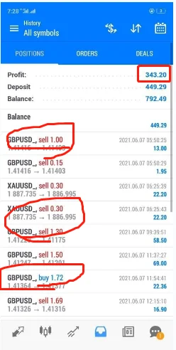 एक्सपोज़र