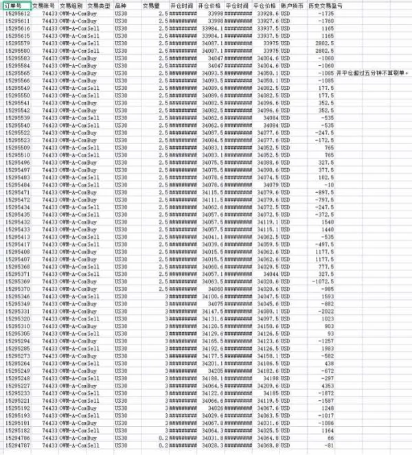 การเปิดเผย