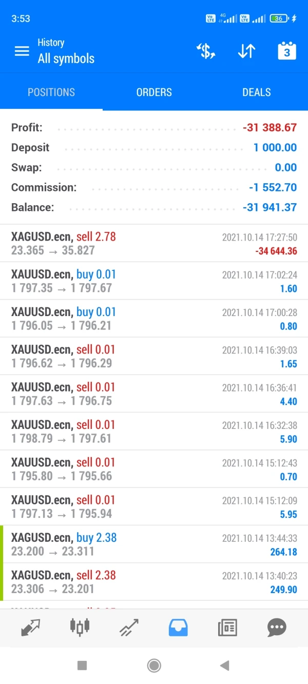 एक्सपोज़र