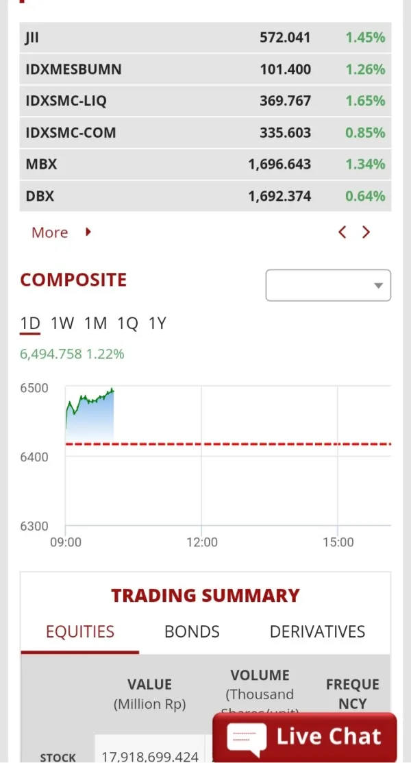 การเปิดเผย