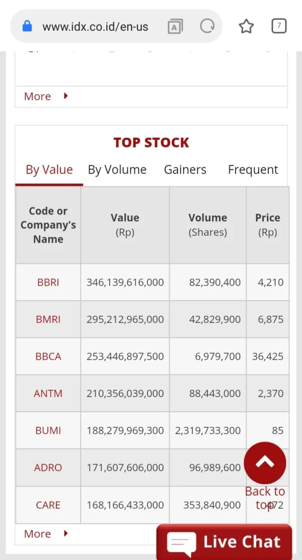 การเปิดเผย