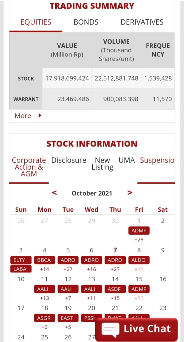 การเปิดเผย