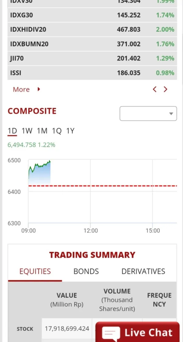 การเปิดเผย
